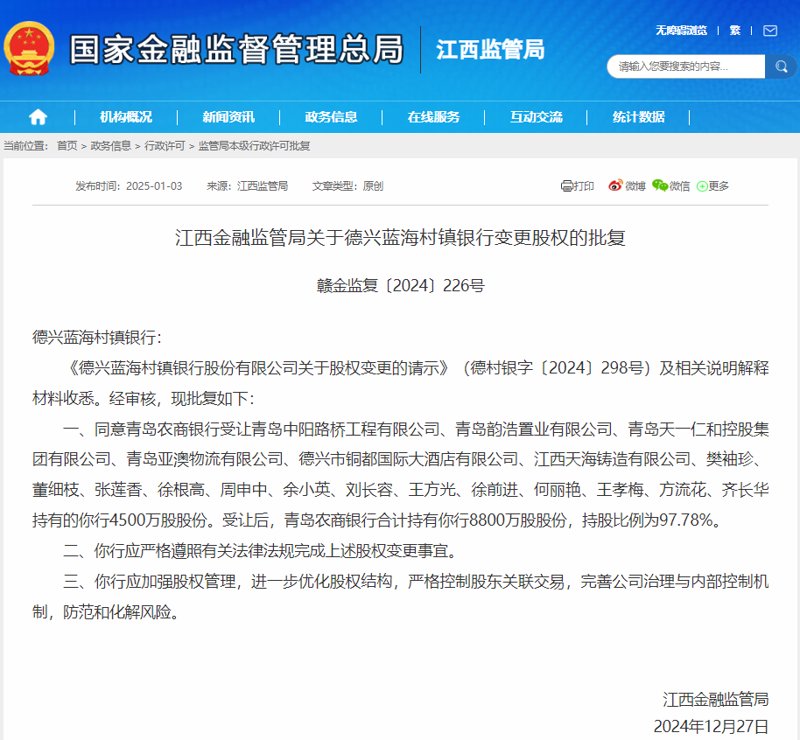德兴市小额贷款市场现状如何？